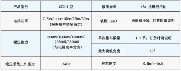 液壓銷齒式推車機(jī)